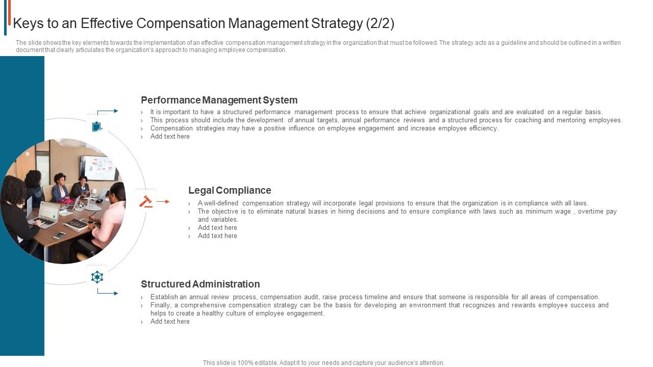 Effective_Remuneration_Management_Talent_Acquisition_Retention_Keys_To_An_Effective_Compensation_Topics_PDF_Slide_1.jpg