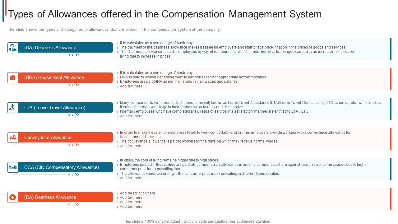 Effective_Remuneration_Management_Talent_Acquisition_Retention_Types_Of_Allowances_Offered_Elements_PDF_Slide_1.jpg