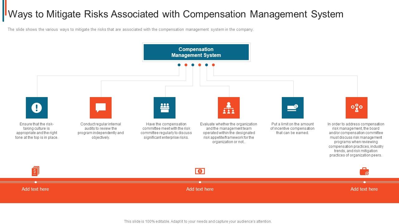 Effective_Remuneration_Management_Talent_Acquisition_Retention_Ways_To_Mitigate_Introduction_PDF_Slide_1.jpg