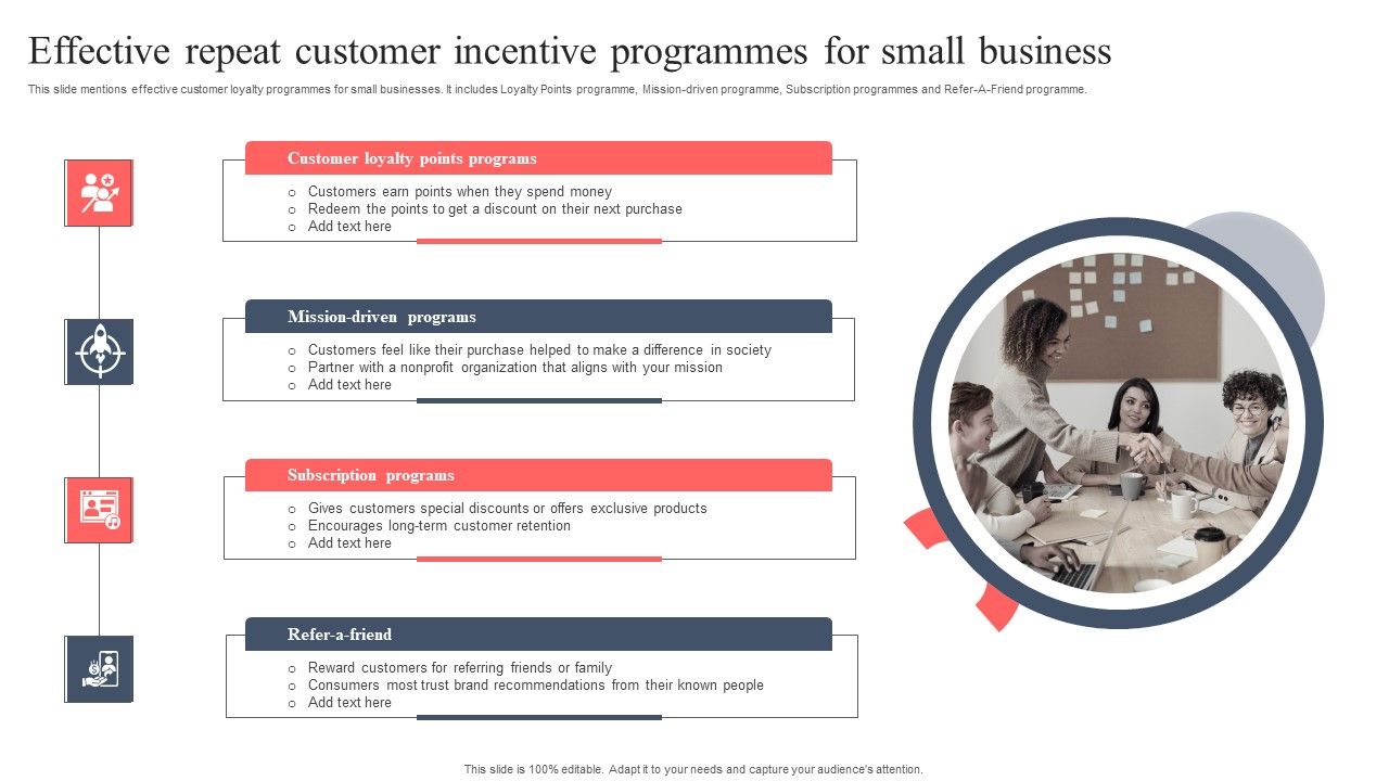 Effective_Repeat_Customer_Incentive_Programmes_For_Small_Business_Template_PDF_Slide_1.jpg