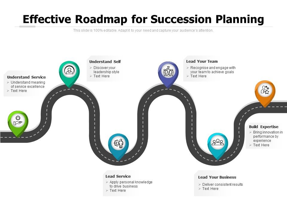 Effective_Roadmap_For_Succession_Planning_Ppt_PowerPoint_Presentation_Infographics_Visuals_PDF_Slide_1.jpg