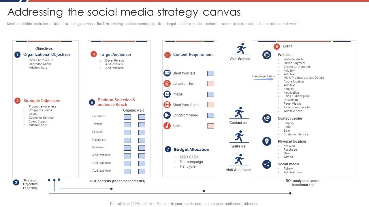 Effective_Sales_Plan_For_New_Product_Introduction_In_Market_Addressing_The_Social_Graphics_PDF_Slide_1.jpg