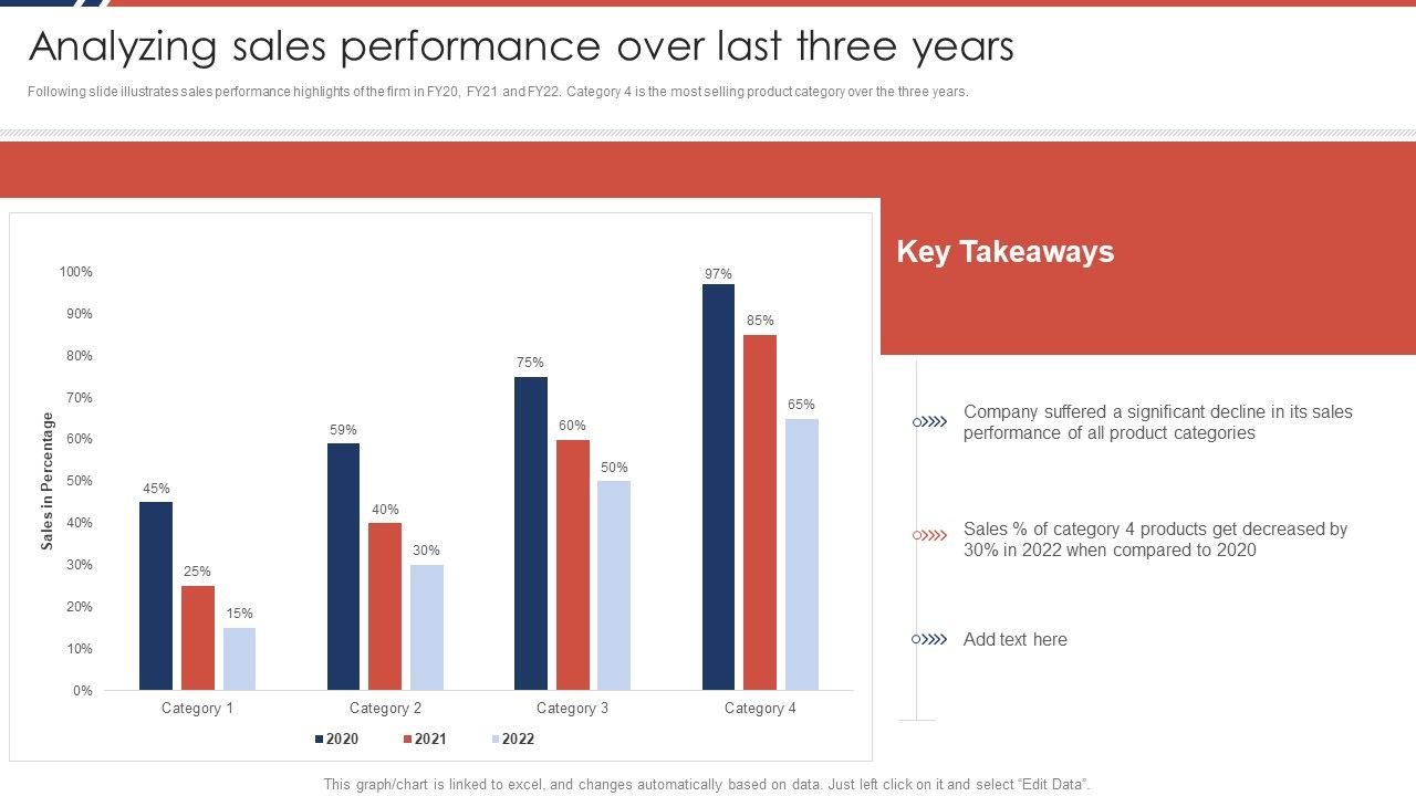 Effective_Sales_Plan_For_New_Product_Introduction_In_Market_Analyzing_Sales_Performance_Mockup_PDF_Slide_1.jpg