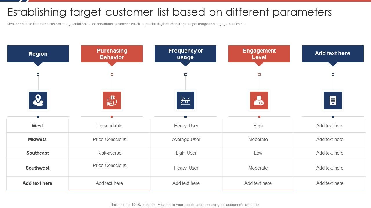 Effective_Sales_Plan_For_New_Product_Introduction_In_Market_Establishing_Target_Customer_Ideas_PDF_Slide_1.jpg