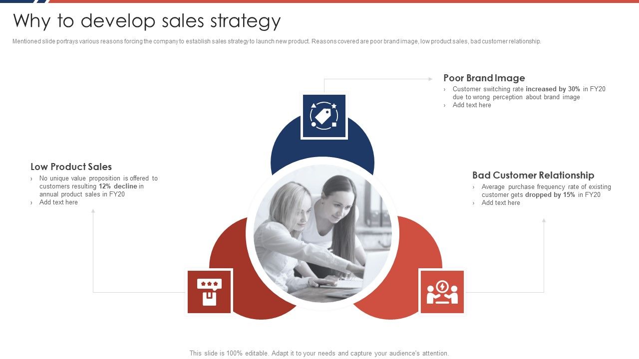 Effective_Sales_Plan_For_New_Product_Introduction_In_Market_Why_To_Develop_Sales_Strategy_Designs_PDF_Slide_1.jpg