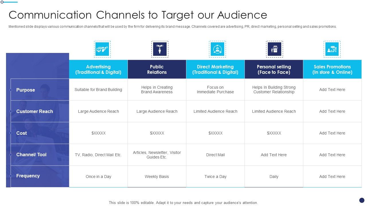 Effective_Sales_Technique_For_New_Product_Launch_Communication_Channels_To_Target_Our_Audience_Introduction_PDF_Slide_1.jpg