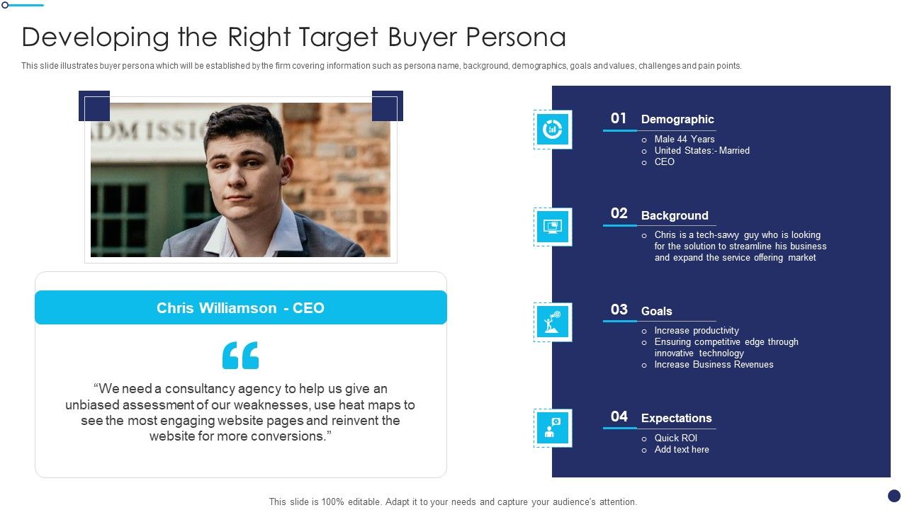 Effective_Sales_Technique_For_New_Product_Launch_Developing_The_Right_Target_Buyer_Persona_Sample_PDF_Slide_1.jpg