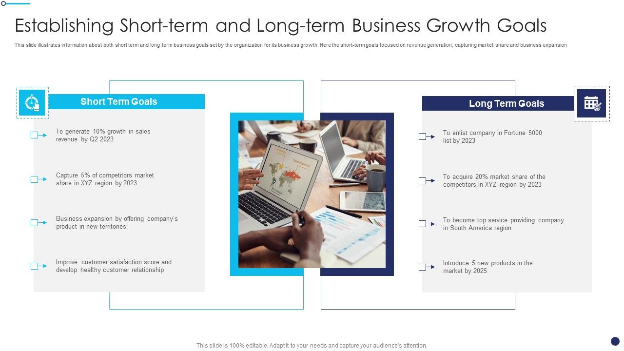 Effective_Sales_Technique_For_New_Product_Launch_Establishing_Short_Term_And_Long_Template_PDF_Slide_1.jpg