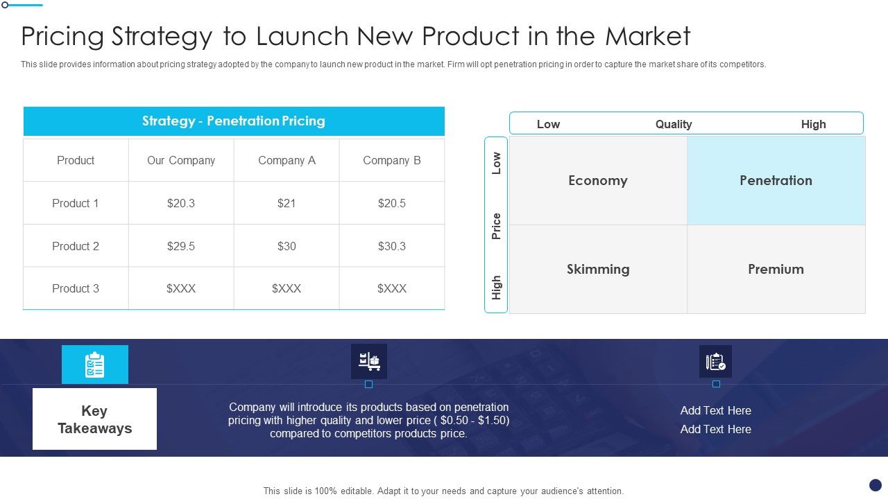 Effective_Sales_Technique_For_New_Product_Launch_Pricing_Strategy_To_Launch_New_Topics_PDF_Slide_1.jpg