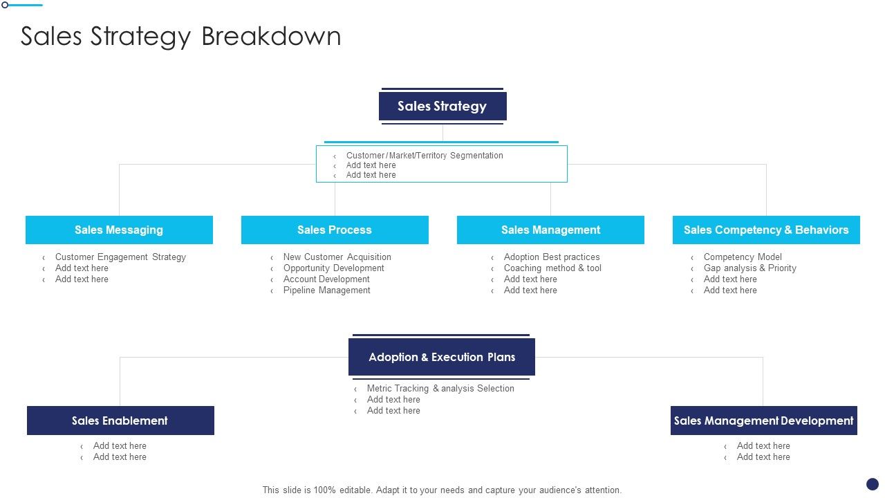 Effective_Sales_Technique_For_New_Product_Launch_Sales_Strategy_Breakdown_Clipart_PDF_Slide_1.jpg