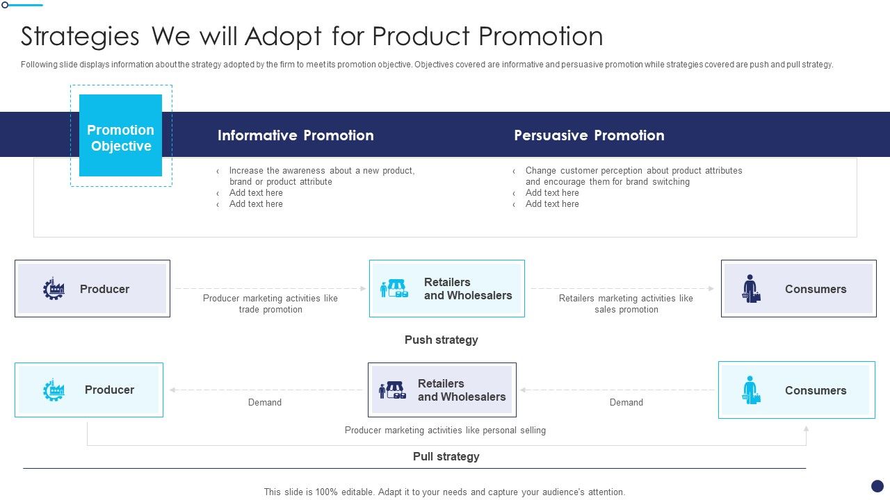 Effective_Sales_Technique_For_New_Product_Launch_Strategies_We_Will_Adopt_For_Product_Designs_PDF_Slide_1.jpg