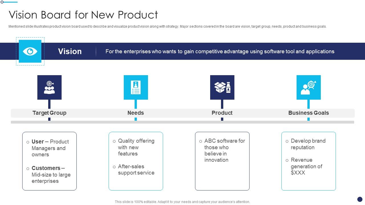 Effective_Sales_Technique_For_New_Product_Launch_Vision_Board_For_New_Product_Demonstration_PDF_Slide_1.jpg