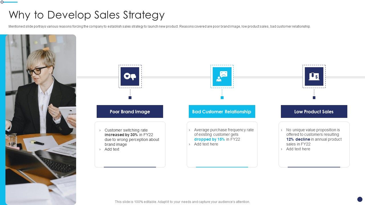 Effective_Sales_Technique_For_New_Product_Launch_Why_To_Develop_Sales_Strategy_Download_PDF_Slide_1.jpg
