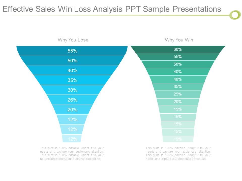 Effective_Sales_Win_Loss_Analysis_Ppt_Sample_Presentations_1.jpg