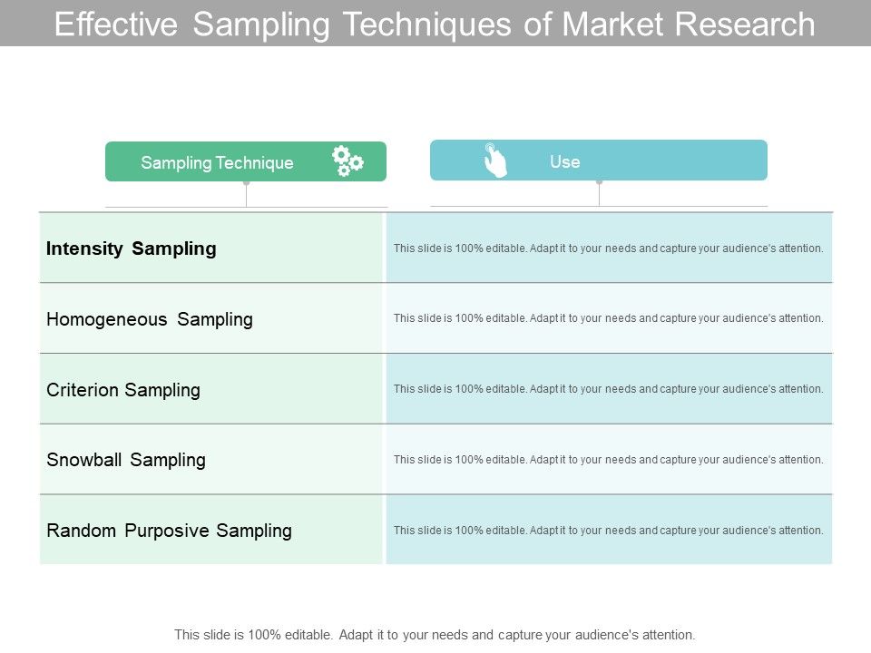 Effective_Sampling_Techniques_Of_Market_Research_Ppt_PowerPoint_Presentation_Outline_Background_Images_Slide_1.jpg