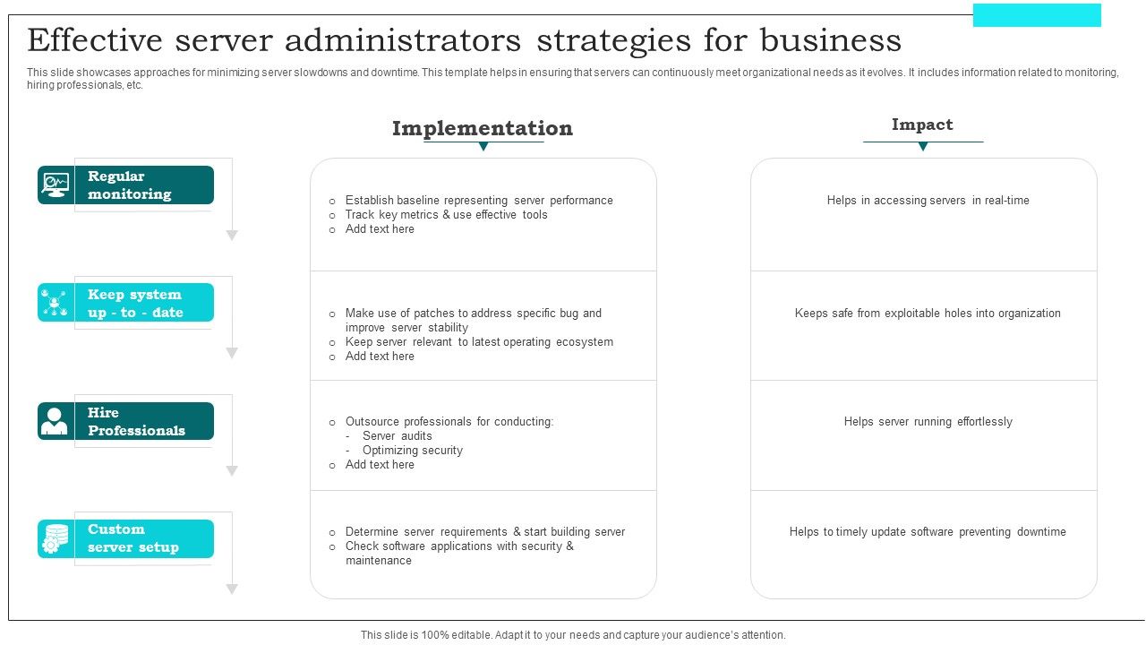 Effective_Server_Administrators_Strategies_For_Business_Professional_PDF_Slide_1.jpg