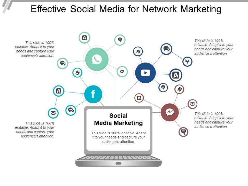 Effective_Social_Media_For_Network_Marketing_Ppt_PowerPoint_Presentation_Outline_Slide_1.jpg