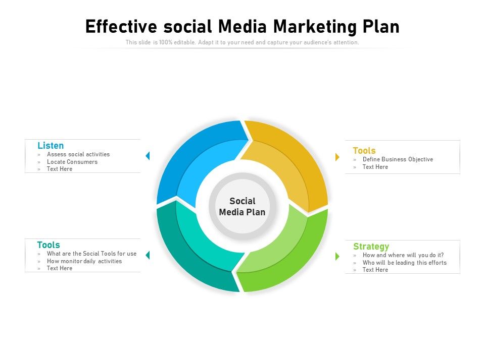 Effective_Social_Media_Marketing_Plan_Ppt_PowerPoint_Presentation_Slides_Backgrounds_PDF_Slide_1.jpg