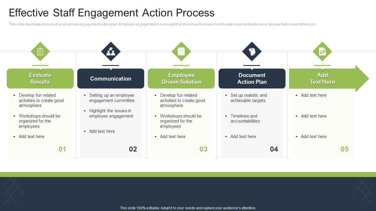 Effective_Staff_Engagement_Action_Process_Elements_PDF_Slide_1.jpg