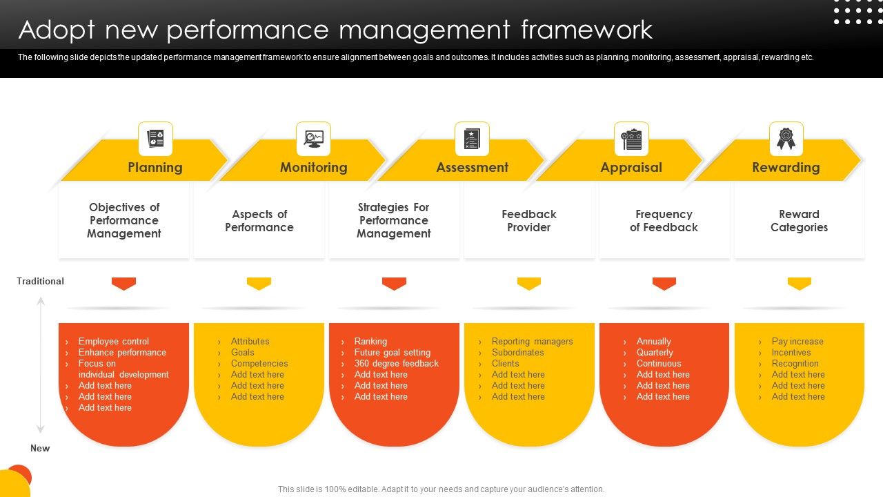 Effective_Staff_Performance_Optimization_Techniques_Adopt_New_Performance_Management_Framework_Elements_PDF_Slide_1.jpg