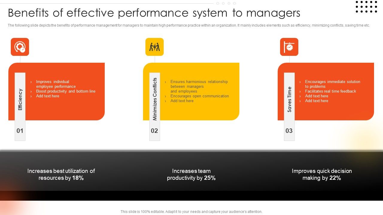 Effective_Staff_Performance_Optimization_Techniques_Benefits_Of_Effective_Performance_System_To_Managers_Rules_PDF_Slide_1.jpg