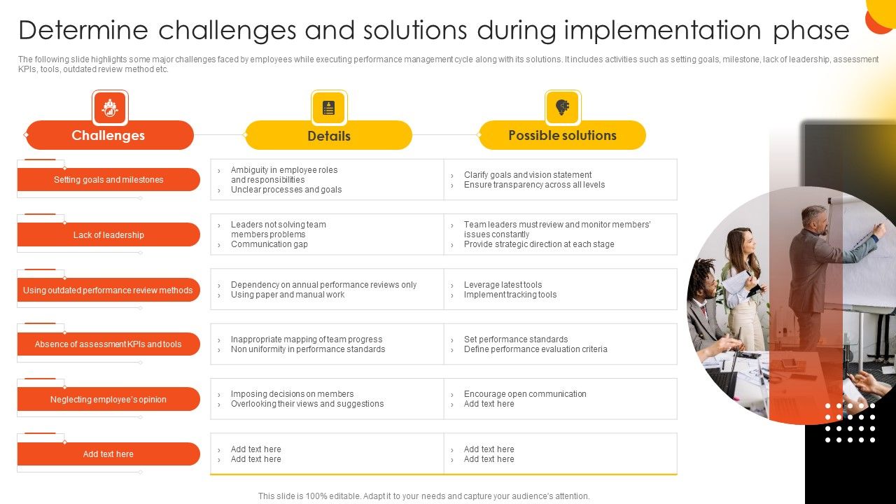Effective_Staff_Performance_Optimization_Techniques_Determine_Challenges_And_Solutions_During_Implementation_Clipart_PDF_Slide_1.jpg
