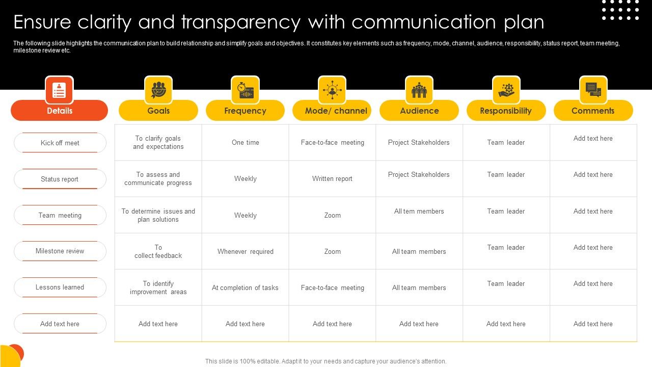 Effective_Staff_Performance_Optimization_Techniques_Ensure_Clarity_And_Transparency_With_Communication_Plan_Microsoft_PDF_Slide_1.jpg