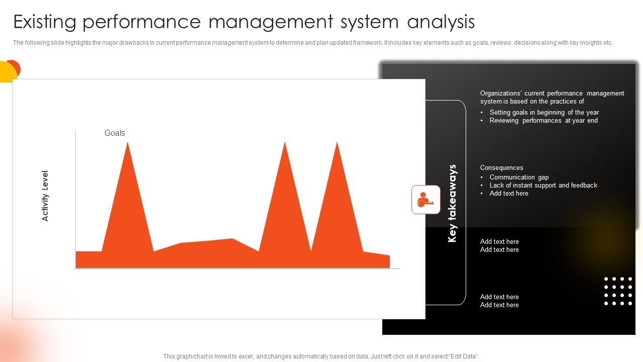 Effective_Staff_Performance_Optimization_Techniques_Existing_Performance_Management_System_Analysis_Mockup_PDF_Slide_1.jpg