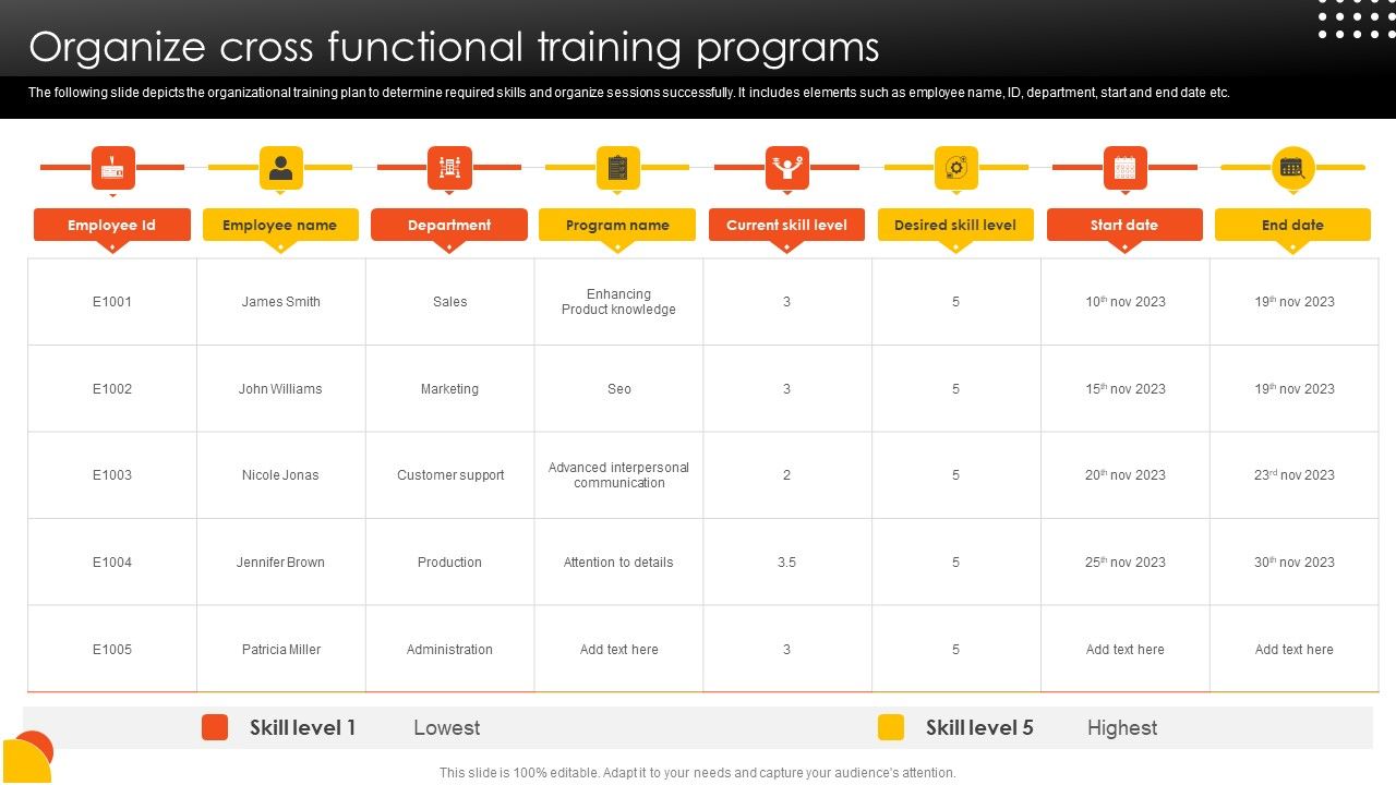 Effective_Staff_Performance_Optimization_Techniques_Organize_Cross_Functional_Training_Programs_Mockup_PDF_Slide_1.jpg