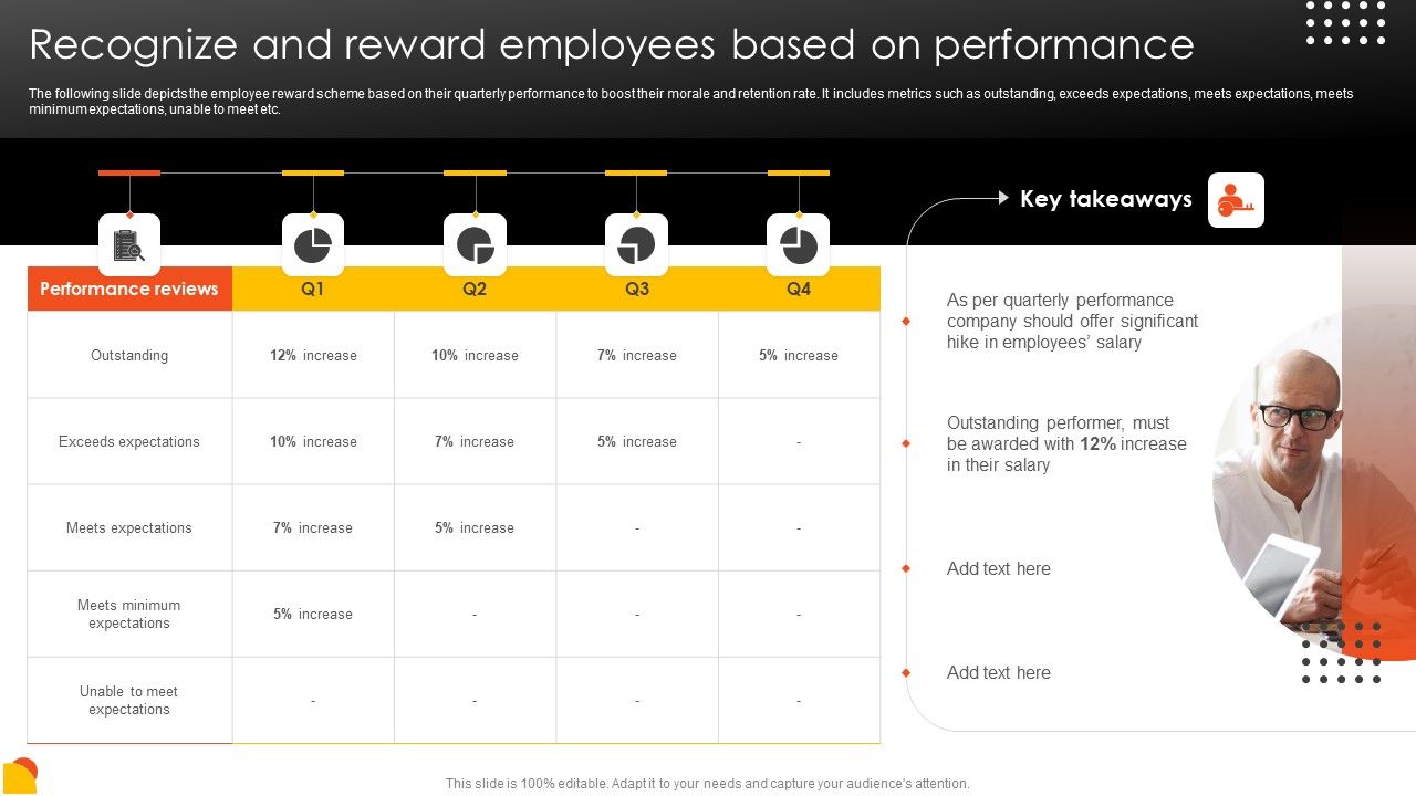 Effective_Staff_Performance_Optimization_Techniques_Recognize_And_Reward_Employees_Based_On_Performance_Background_PDF_Slide_1.jpg