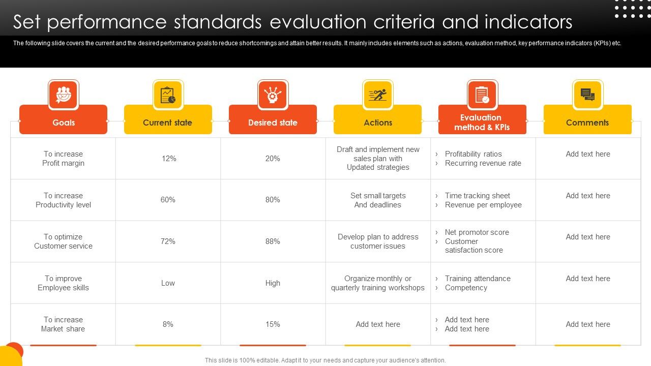 Effective_Staff_Performance_Optimization_Techniques_Set_Performance_Standards_Evaluation_Criteria_Sample_PDF_Slide_1.jpg