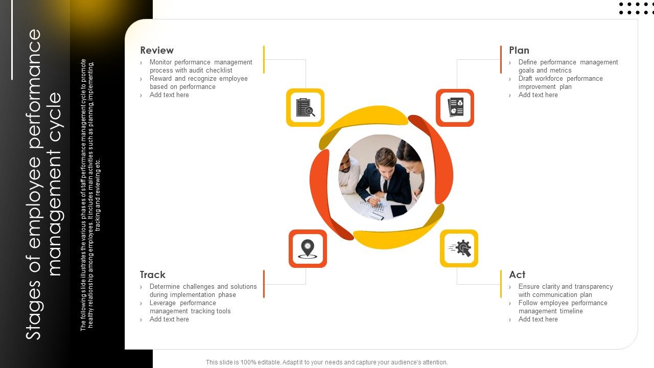 Effective_Staff_Performance_Optimization_Techniques_Stages_Of_Employee_Performance_Management_Cycle_Elements_PDF_Slide_1.jpg