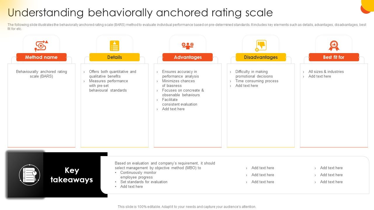 Effective_Staff_Performance_Optimization_Techniques_Understanding_Behaviorally_Anchored_Rating_Scale_Formats_PDF_Slide_1.jpg