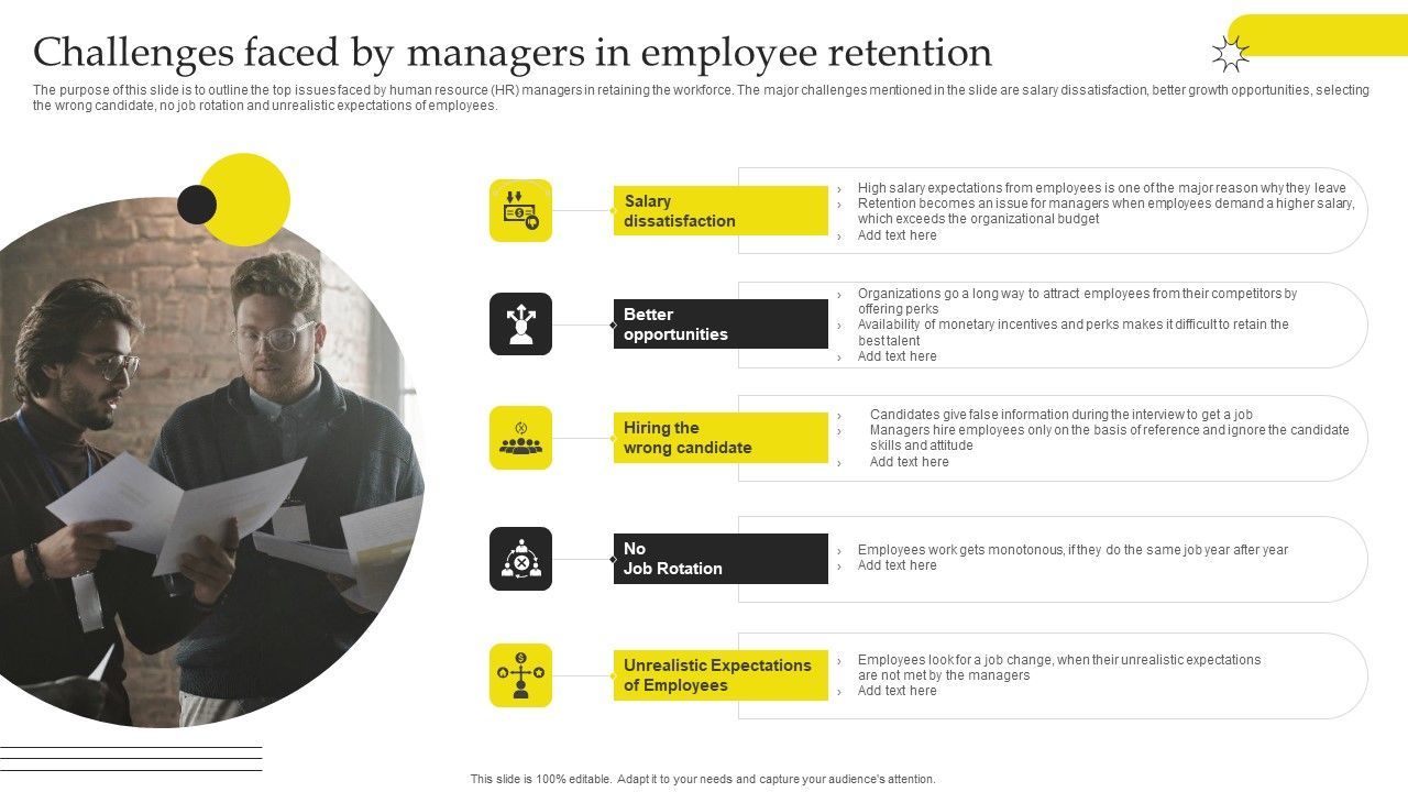 Effective_Strategies_For_Retaining_Healthcare_Staff_Challenges_Faced_By_Managers_In_Employee_Retention_Portrait_PDF_Slide_1.jpg