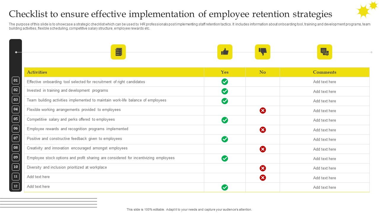 Effective_Strategies_For_Retaining_Healthcare_Staff_Checklist_To_Ensure_Effective_Implementation_Themes_PDF_Slide_1.jpg
