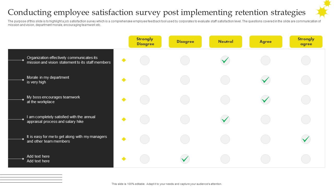 Effective_Strategies_For_Retaining_Healthcare_Staff_Conducting_Employee_Satisfaction_Survey_Post_Elements_PDF_Slide_1.jpg