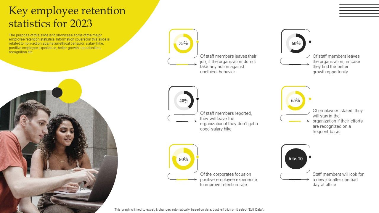 Effective_Strategies_For_Retaining_Healthcare_Staff_Key_Employee_Retention_Statistics_For_2023_Inspiration_PDF_Slide_1.jpg