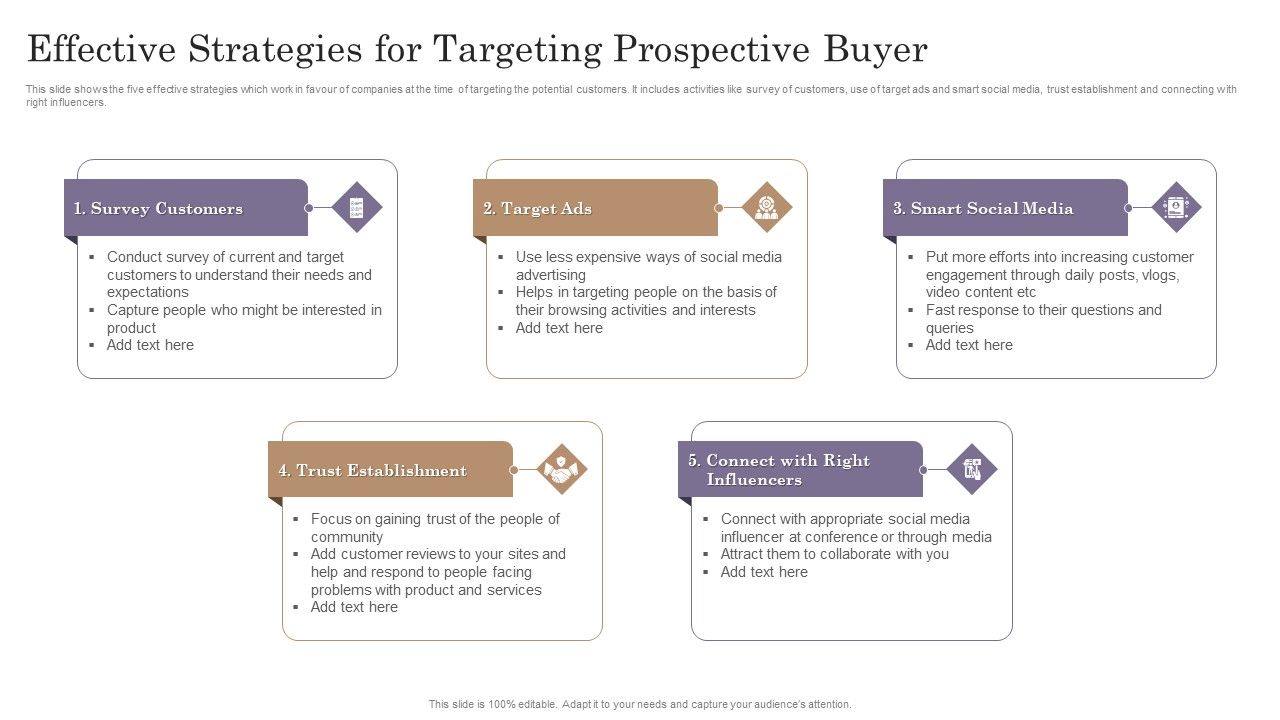 Effective_Strategies_For_Targeting_Prospective_Buyer_Ideas_PDF_Slide_1.jpg