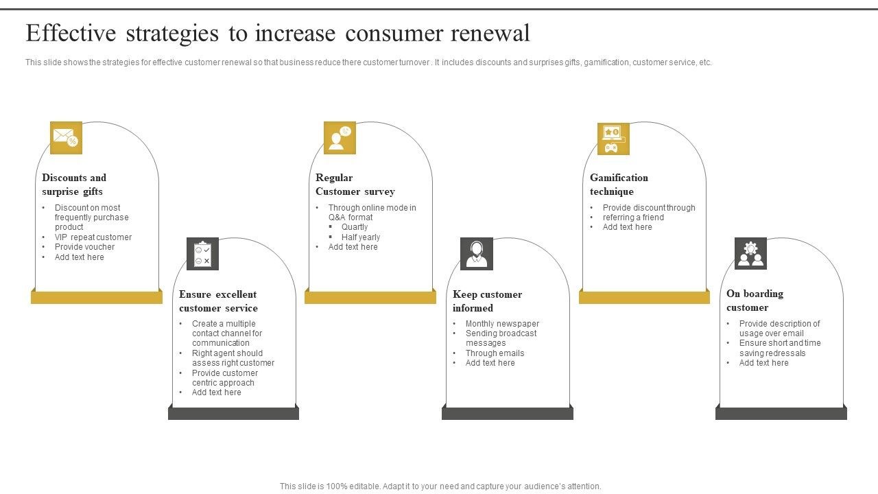 Effective_Strategies_To_Increase_Consumer_Renewal_Rules_PDF_Slide_1.jpg