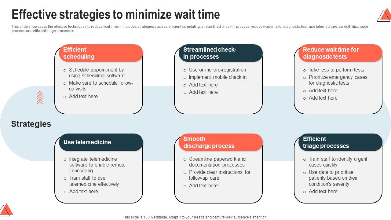 Effective_Strategies_To_Minimize_Wait_Time_Designs_PDF_Slide_1.jpg