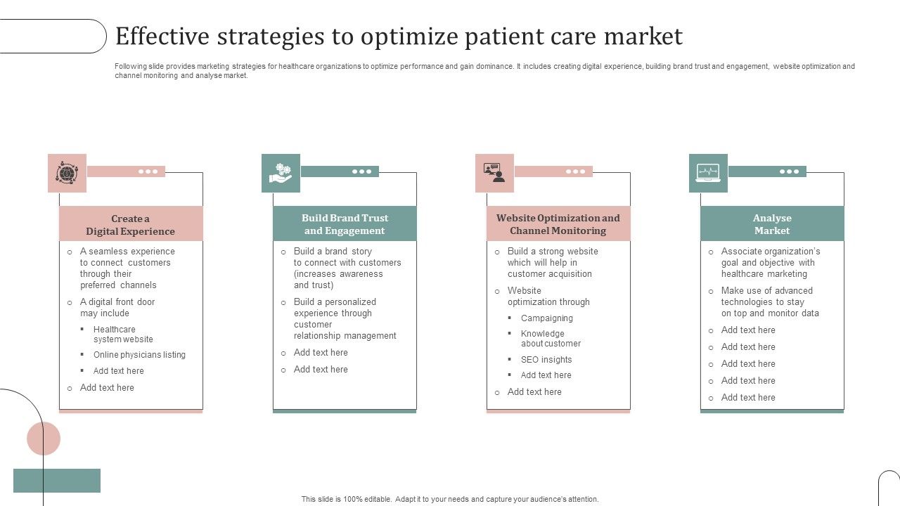 Effective_Strategies_To_Optimize_Patient_Care_Market_Formats_PDF_Slide_1.jpg
