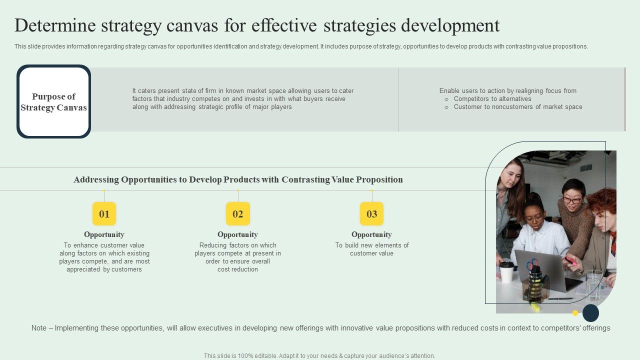 Effective_Strategy_Development_Determine_Strategy_Canvas_For_Effective_Strategies_Guidelines_PDF_Slide_1.jpg