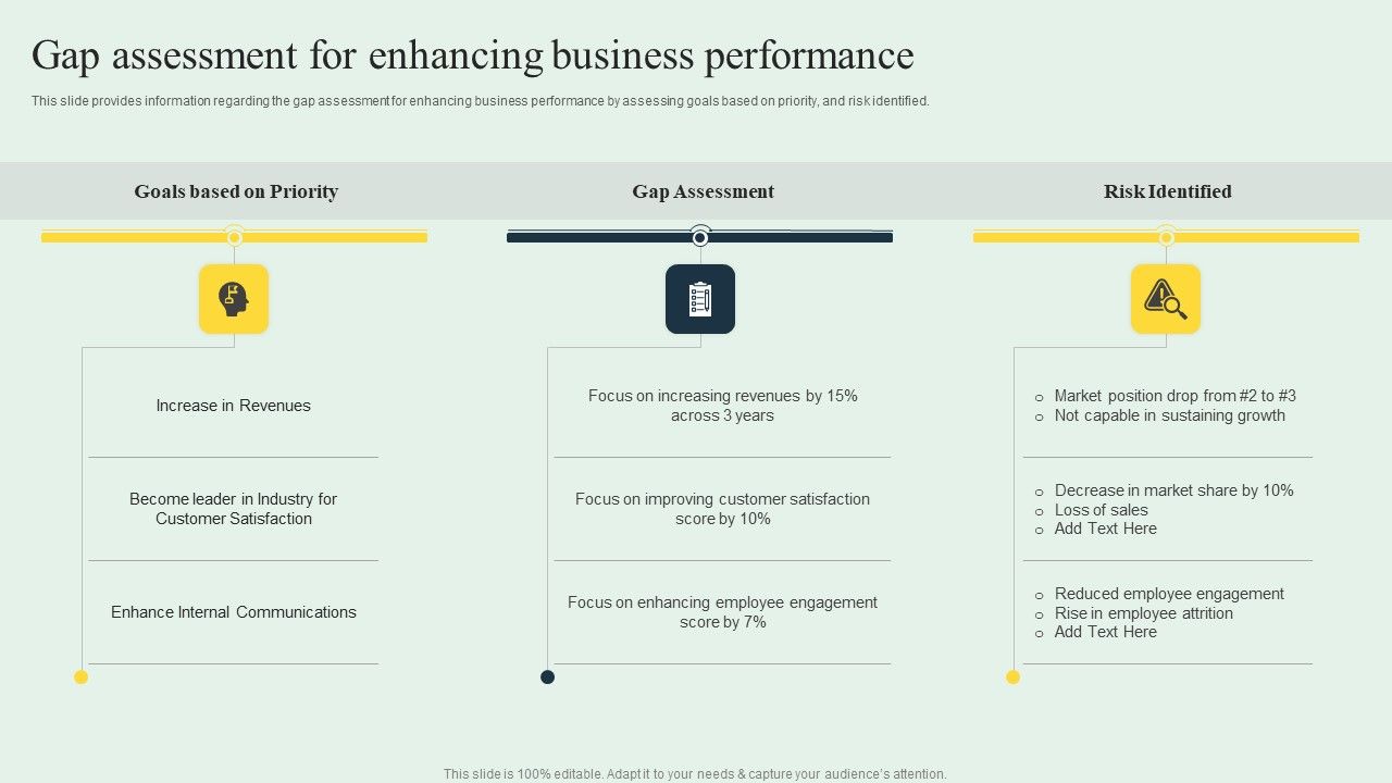 Effective_Strategy_Development_Gap_Assessment_For_Enhancing_Business_Performance_Sample_PDF_Slide_1.jpg