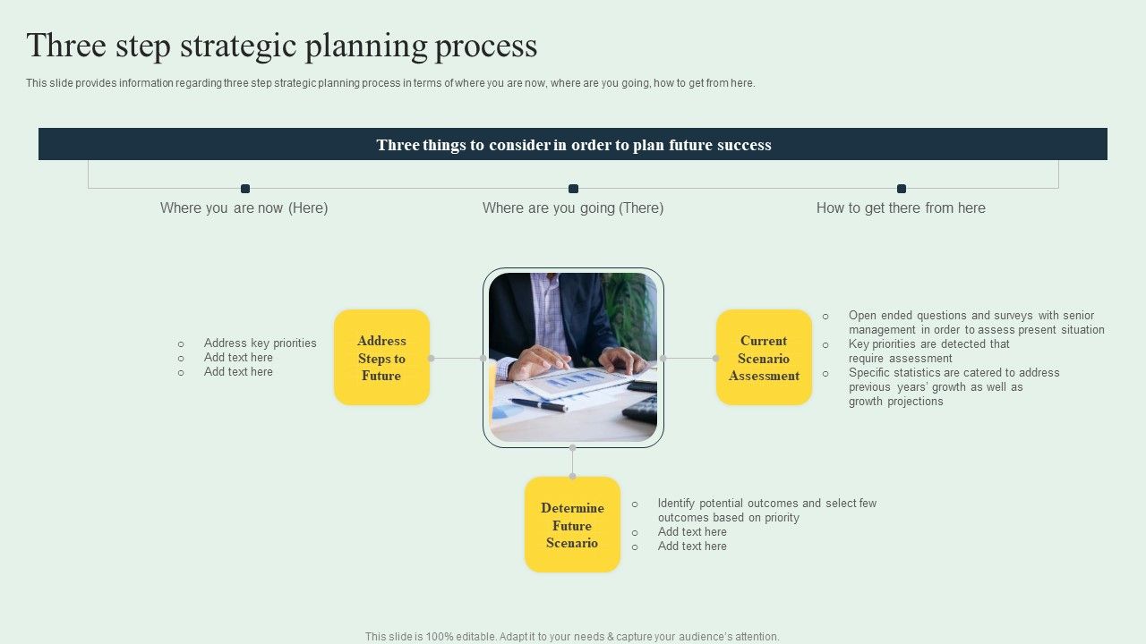 Effective_Strategy_Development_Three_Step_Strategic_Planning_Process_Inspiration_PDF_Slide_1.jpg