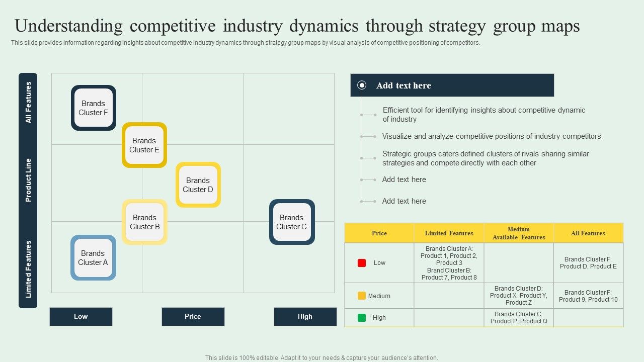 Effective_Strategy_Development_Understanding_Competitive_Industry_Dynamics_Mockup_PDF_Slide_1.jpg