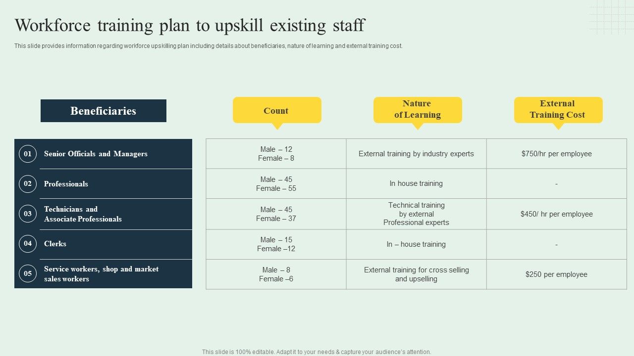 Effective_Strategy_Development_Workforce_Training_Plan_To_Upskill_Existing_Staff_Background_PDF_Slide_1.jpg