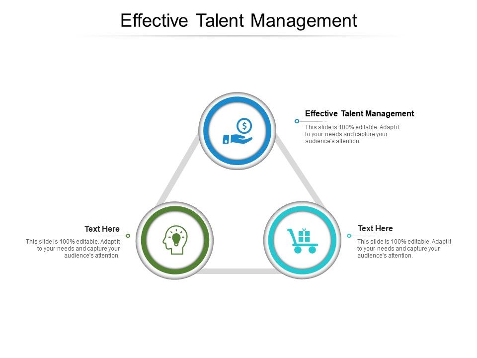 Effective_Talent_Management_Ppt_PowerPoint_Presentation_Summary_Cpb_Slide_1.jpg