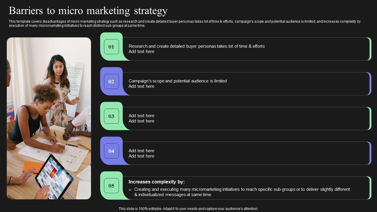 Effective_Target_Marketing_Strategies_To_Acquire_Customers_Barriers_To_Micro_Marketing_Strategy_Formats_PDF_Slide_1.jpg