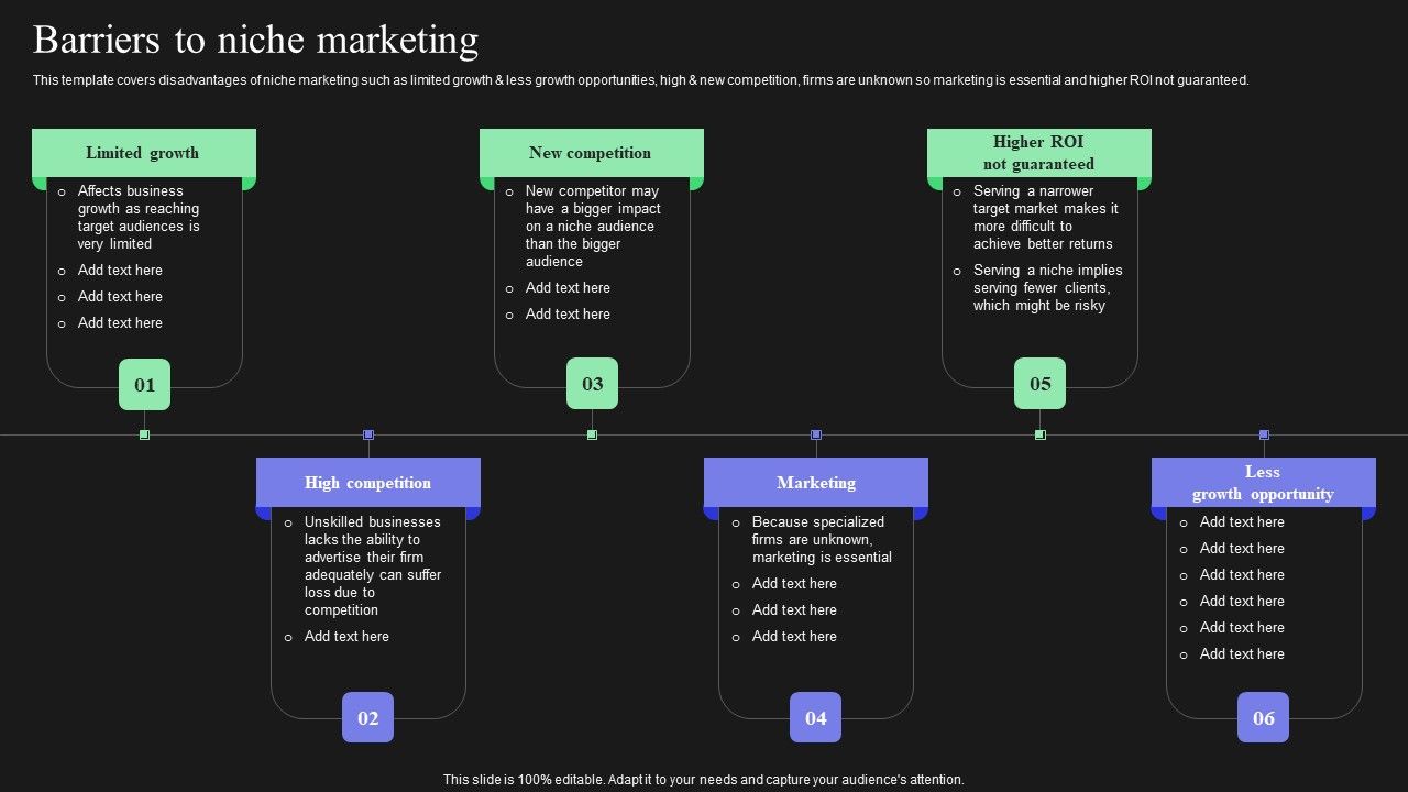 Effective_Target_Marketing_Strategies_To_Acquire_Customers_Barriers_To_Niche_Marketing_Rules_PDF_Slide_1.jpg