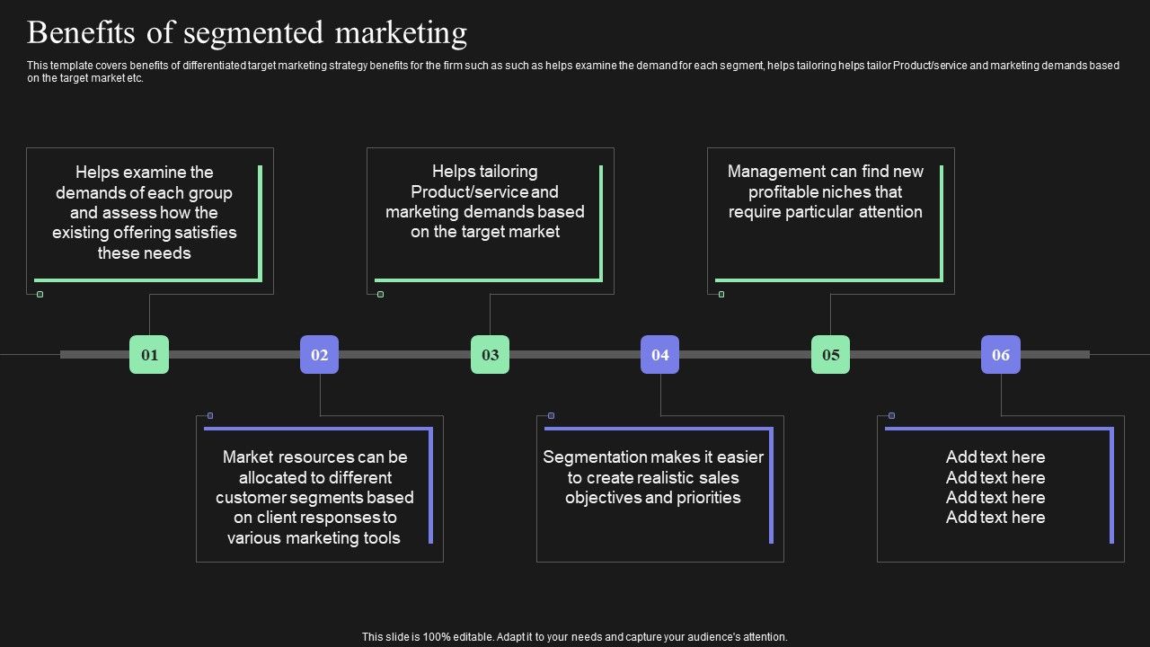 Effective_Target_Marketing_Strategies_To_Acquire_Customers_Benefits_Of_Segmented_Marketing_Brochure_PDF_Slide_1.jpg